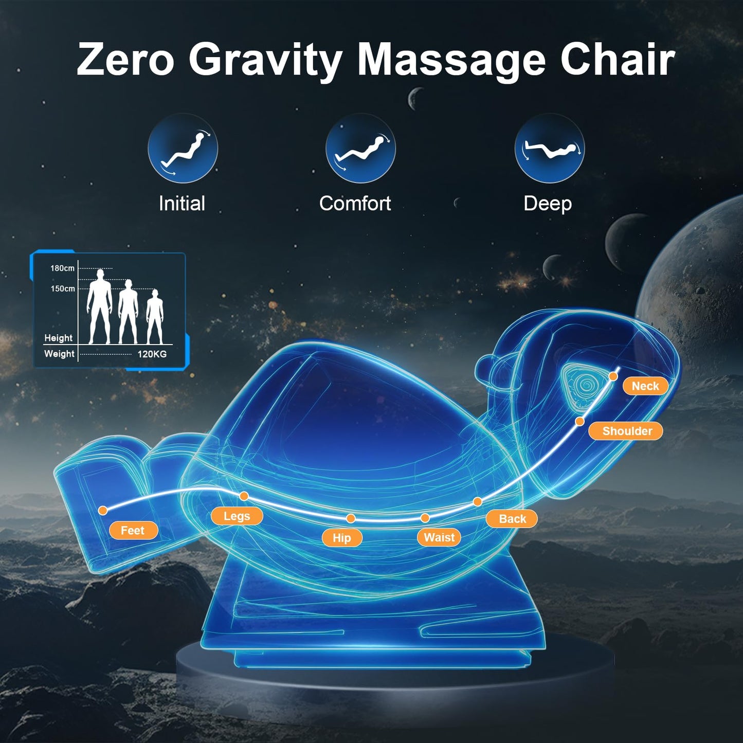 Massagesessel Ganzkörper, Zero Gravity Relaxsessel Massagestühle mit Taillen- und Beinheizung, Komfort-Airbags, Fußrollen, 10 Massagerollen, Bluetooth-Lautsprecher, Fernbedienung